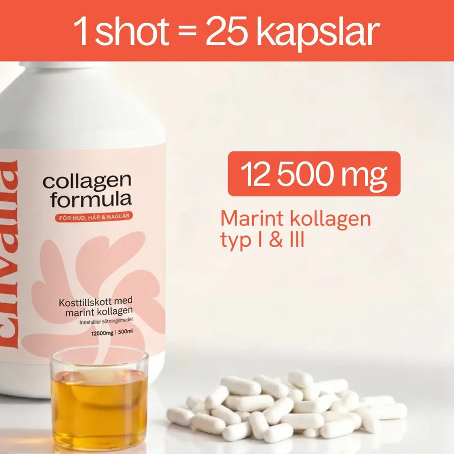 Jämförelse: en shot Envana flytande kollagen motsvarar 25 kapslar, 12 500 mg marint kollagen typ I och III